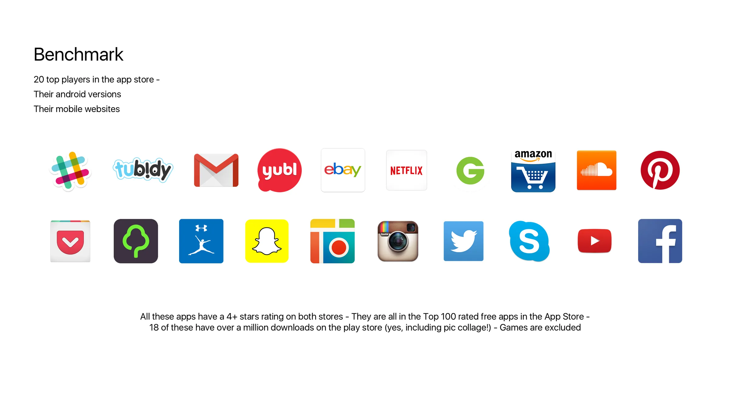 A slide of 20 app icons, from Slack, Gmail and eBay to Netflix, Amazon, Pinterest, Snapchat, Instagram, Twitter, Skype, YouTube and Facebook, with a note on how they were chosen.