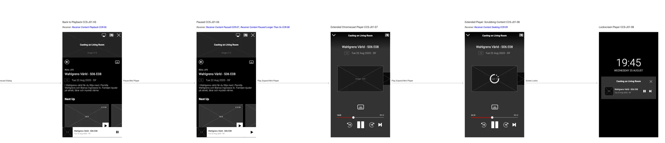 Seven phone wireframes: casting to the living room, the cast dialog with volume and stop casting, the mini player, paused, the expanded player, the expanded player scrubbing, and the lock screen player.