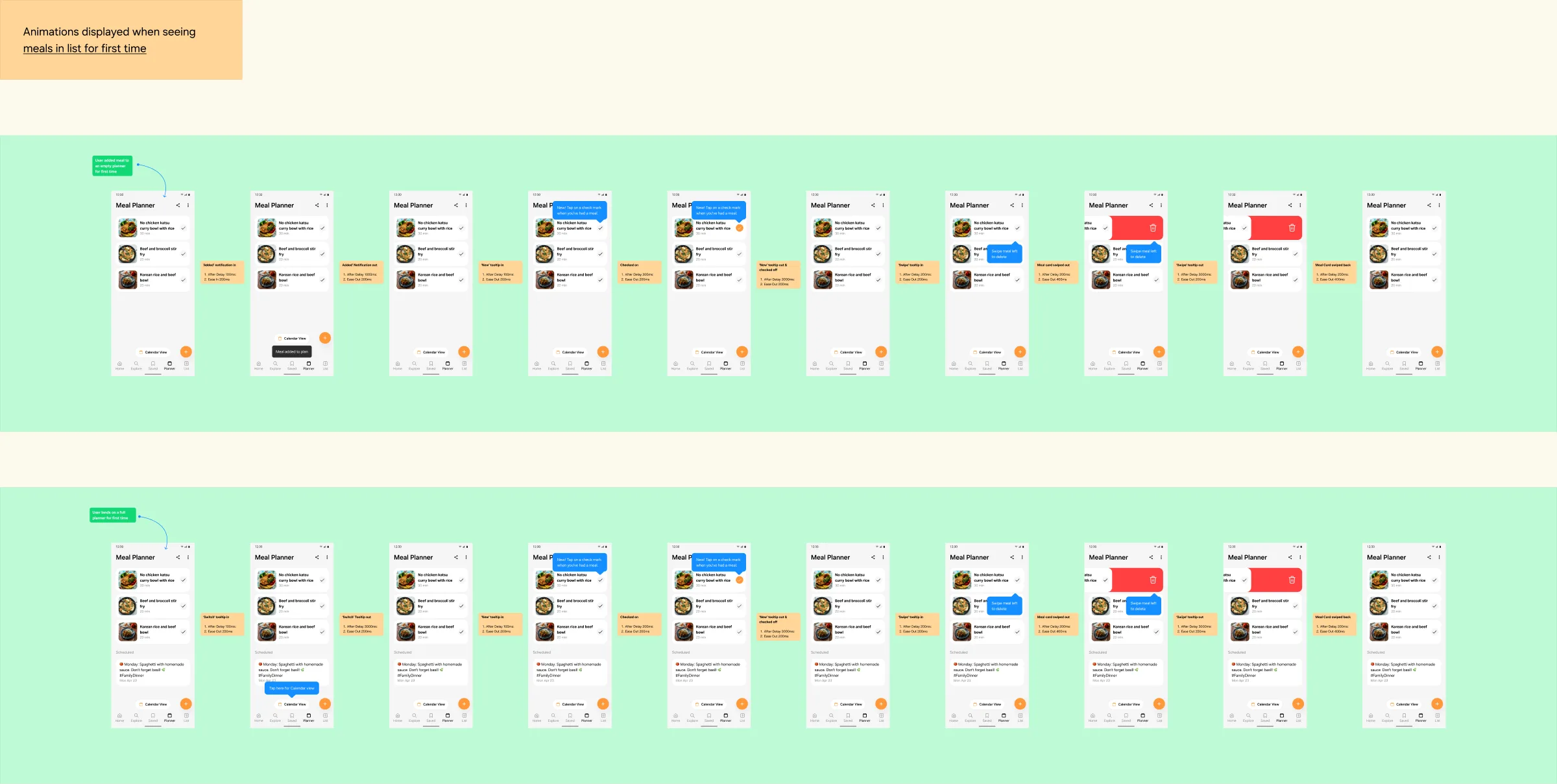 The check and swipe board: two rows of screens showing the added toast, the check tooltip, the swipe tooltip and the swiped card, with timings between each.