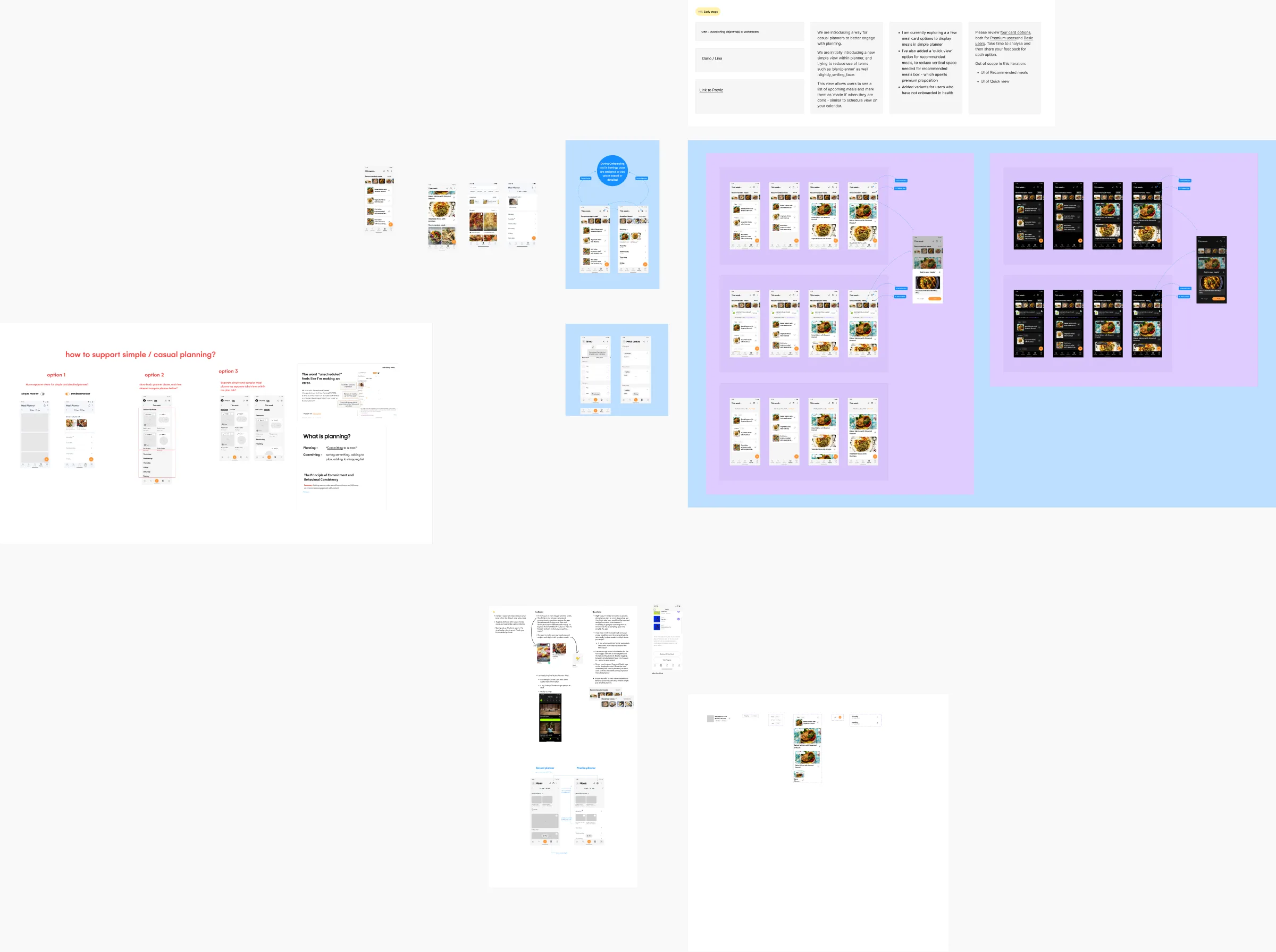 The design jam board: three options for casual planning, a note on what planning is, sketches, and a grid of meal card options for premium and basic users.