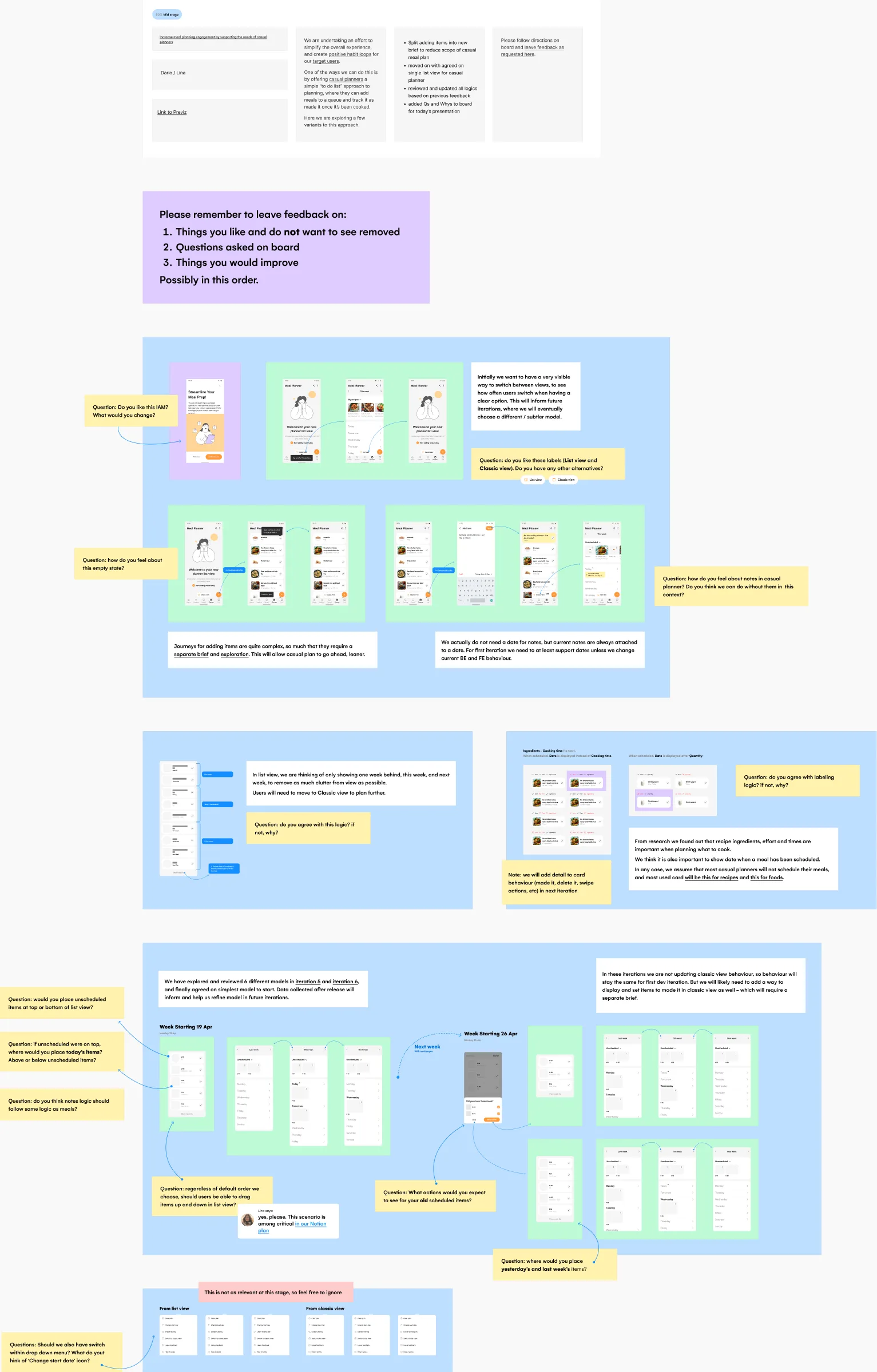 The iteration 7 review board: the feedback ask, journeys with yellow question notes pinned beside screens, card logic and the list view to classic view logic.