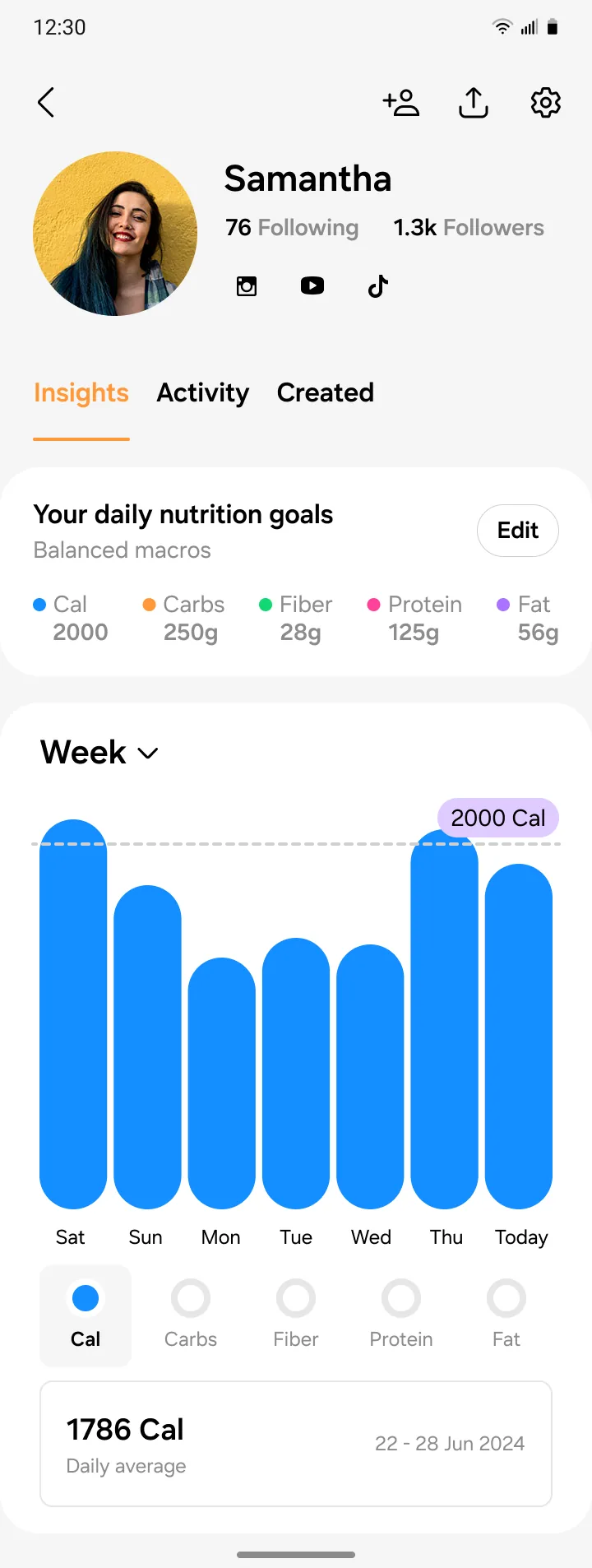 The released profile dashboard: daily nutrition goals, a weekly calorie bar chart against a goal line, macro selector and daily average.