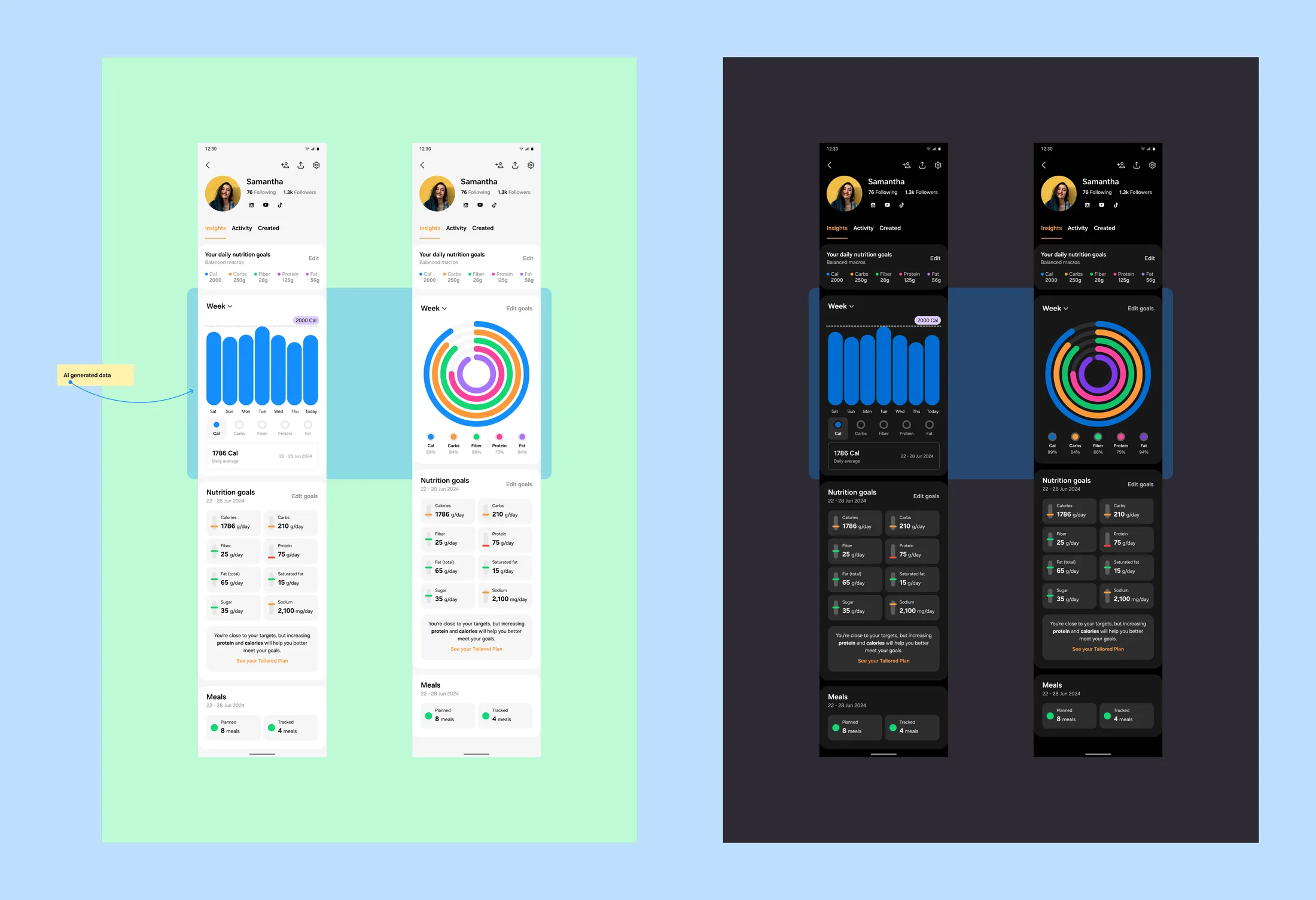 Four profile screens, two light and two dark, each pair comparing weekly calorie bars with concentric macro rings, above a nutrition goals grid and a meals card.