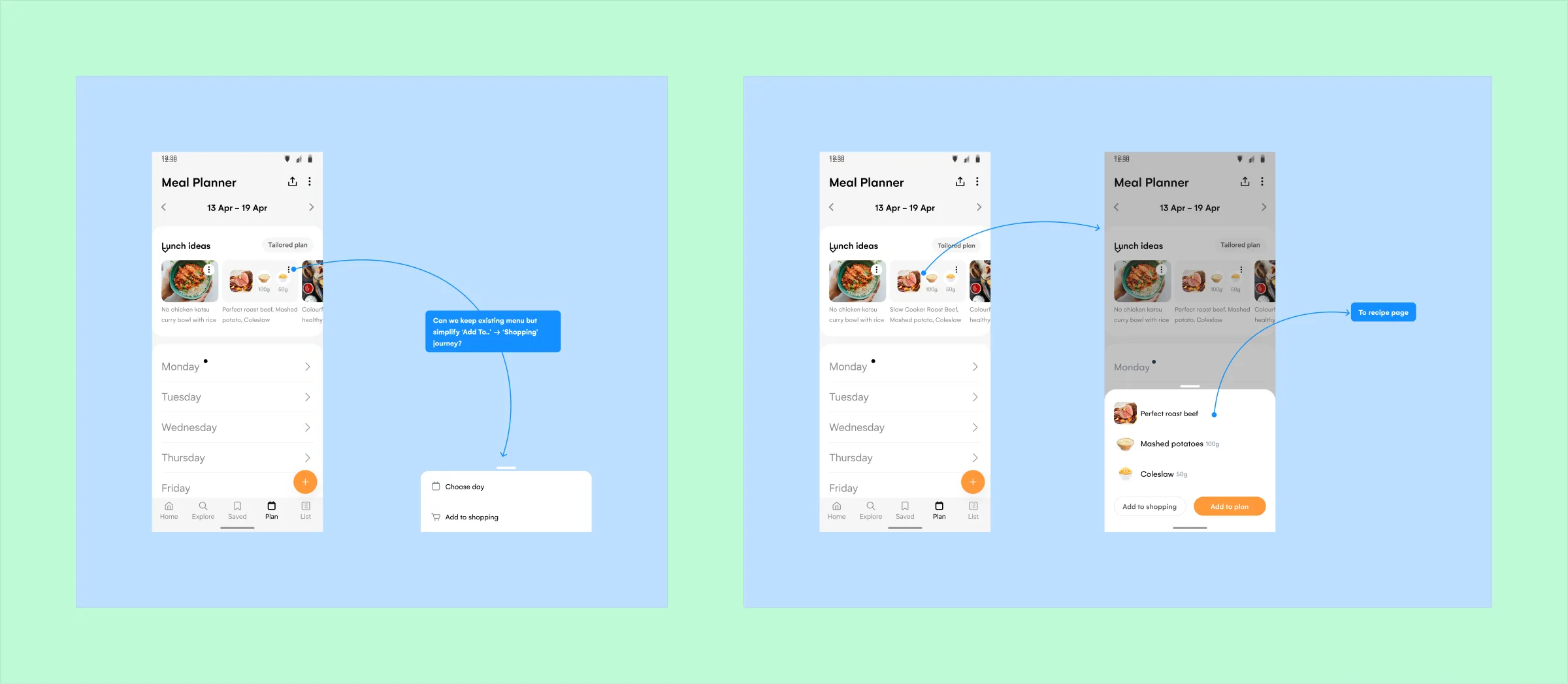 The A/B test board: the existing overflow menu with a simplified add to shopping journey on the left, the combo quick view bottomsheet with add to shopping and add to plan on the right.