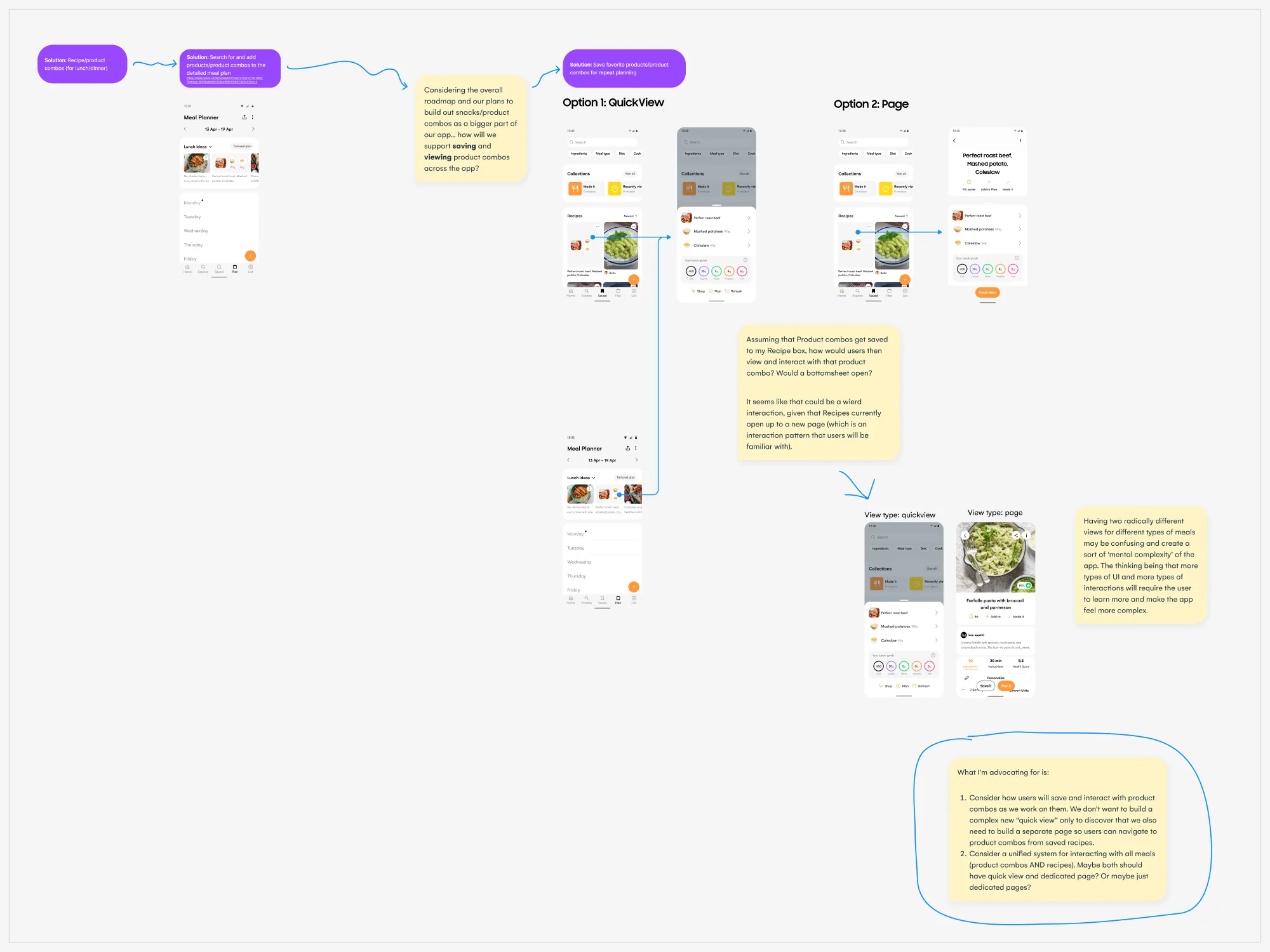 The PO notes section: solution tags, option 1 quick view and option 2 page side by side, view type comparisons, and three notes in which the PO argues for a unified system for combos and recipes.