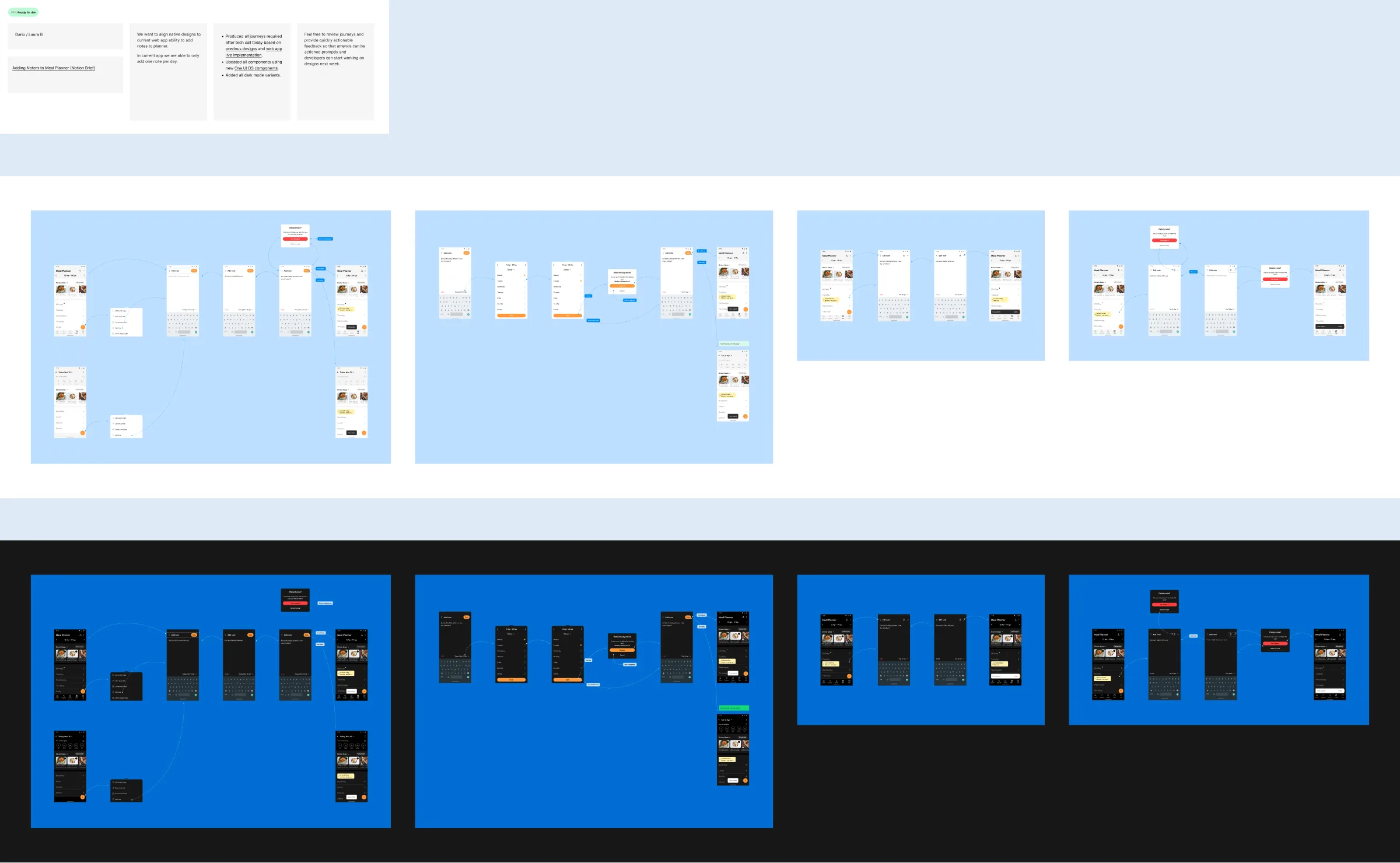 Native iteration 3: the overview block, four add-note journeys in light mode including the replace existing note modal and the unsaved note prompt, and the same four in dark mode.