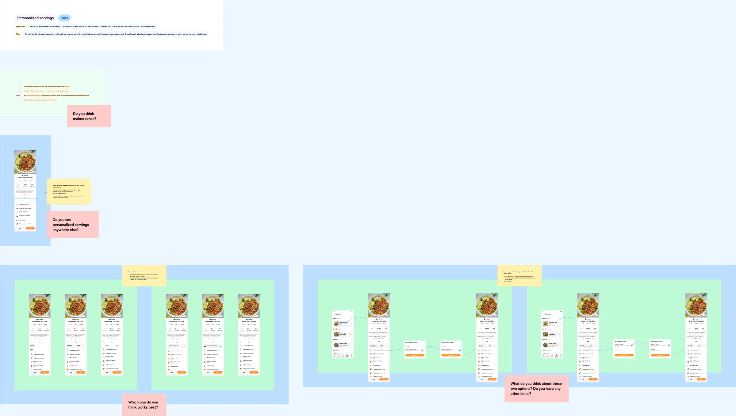 Personalised servings iteration 1: the brief with hypothesis and why, the recipe page with a servings note, three variants of the servings control and two entry journeys, each with a question to reviewers.