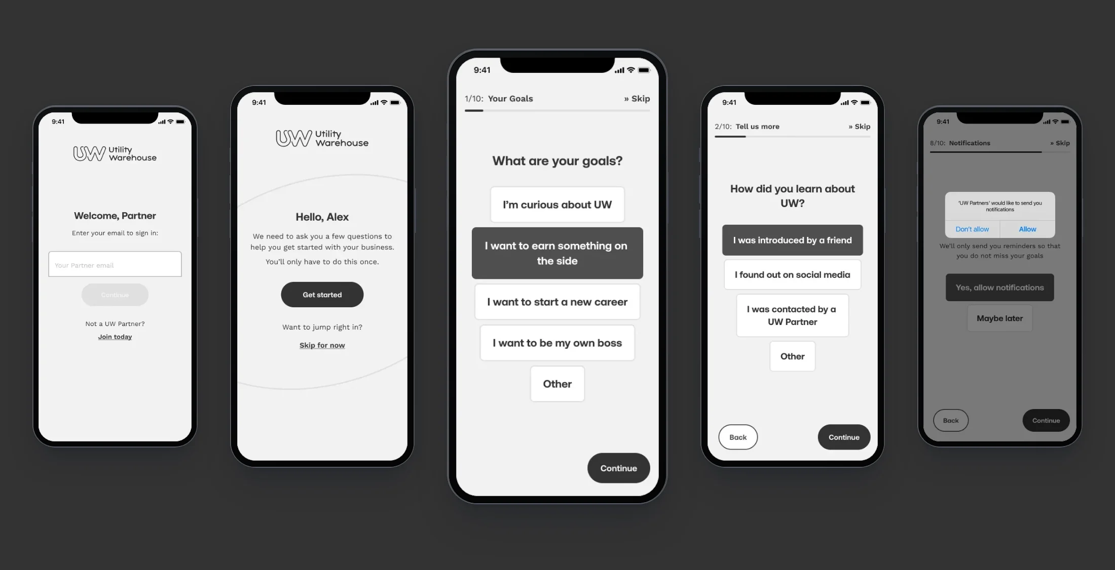 Five screens of the partner app onboarding on a dark canvas: sign-in, the welcome screen, the goals question with an answer chosen, the question on how the partner heard about UW, and the notification permission prompt.